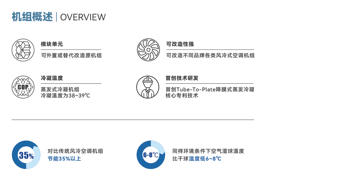 中央空调节能降碳改造装置_01.jpg