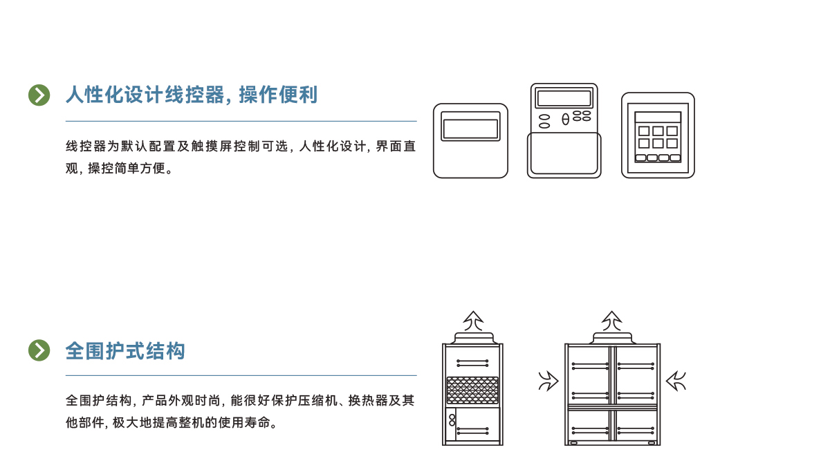 产品详情页-降膜式蒸发冷模块化冷水(热泵)机组_04.jpg