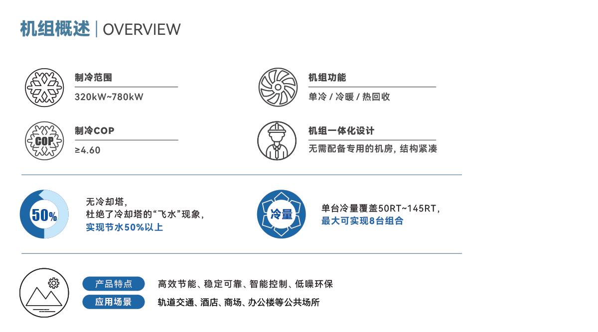 降膜式蒸发冷大涡旋冷水(热泵)机组_01.jpg