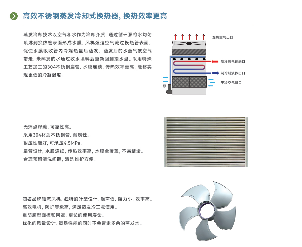 降膜式蒸发冷大涡旋冷水(热泵)机组_04.jpg