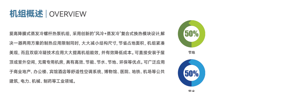 降膜式蒸发冷螺杆冷水(热泵)机组_01.jpg