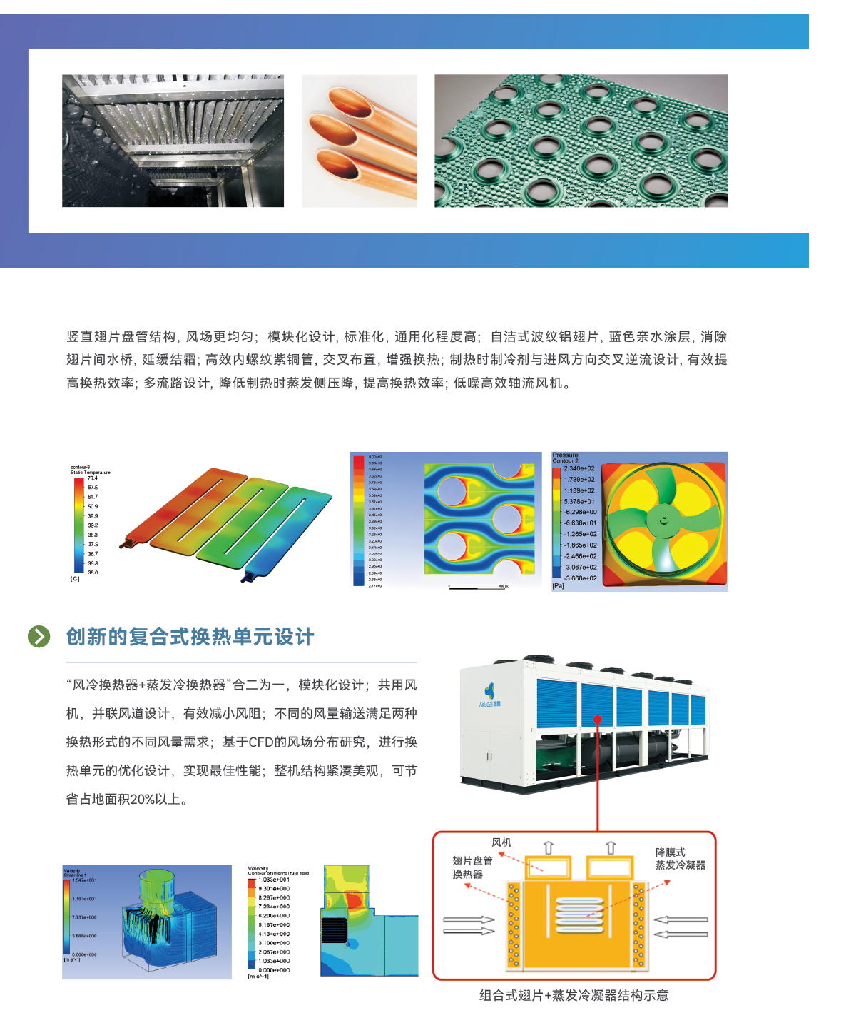 降膜式蒸发冷螺杆冷水(热泵)机组_04.jpg